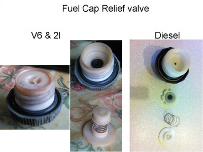 Fuel_Cap_relief_valves.jpg