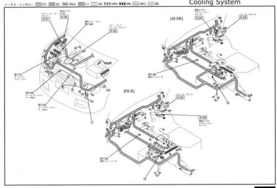 Cooling system FE-E-2.jpg