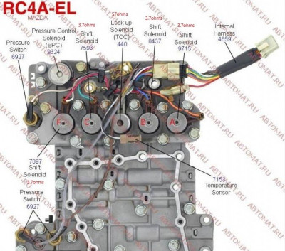 Solenoids.jpg