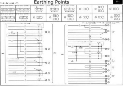 Earthing points - WLT.jpg