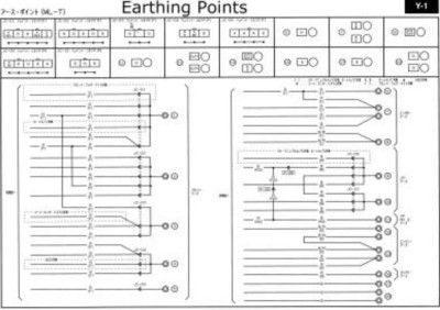 Earthing points - WLT.jpg