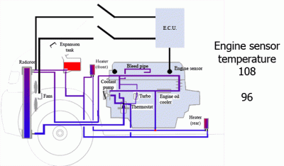 Fan-operation-mk3.gif